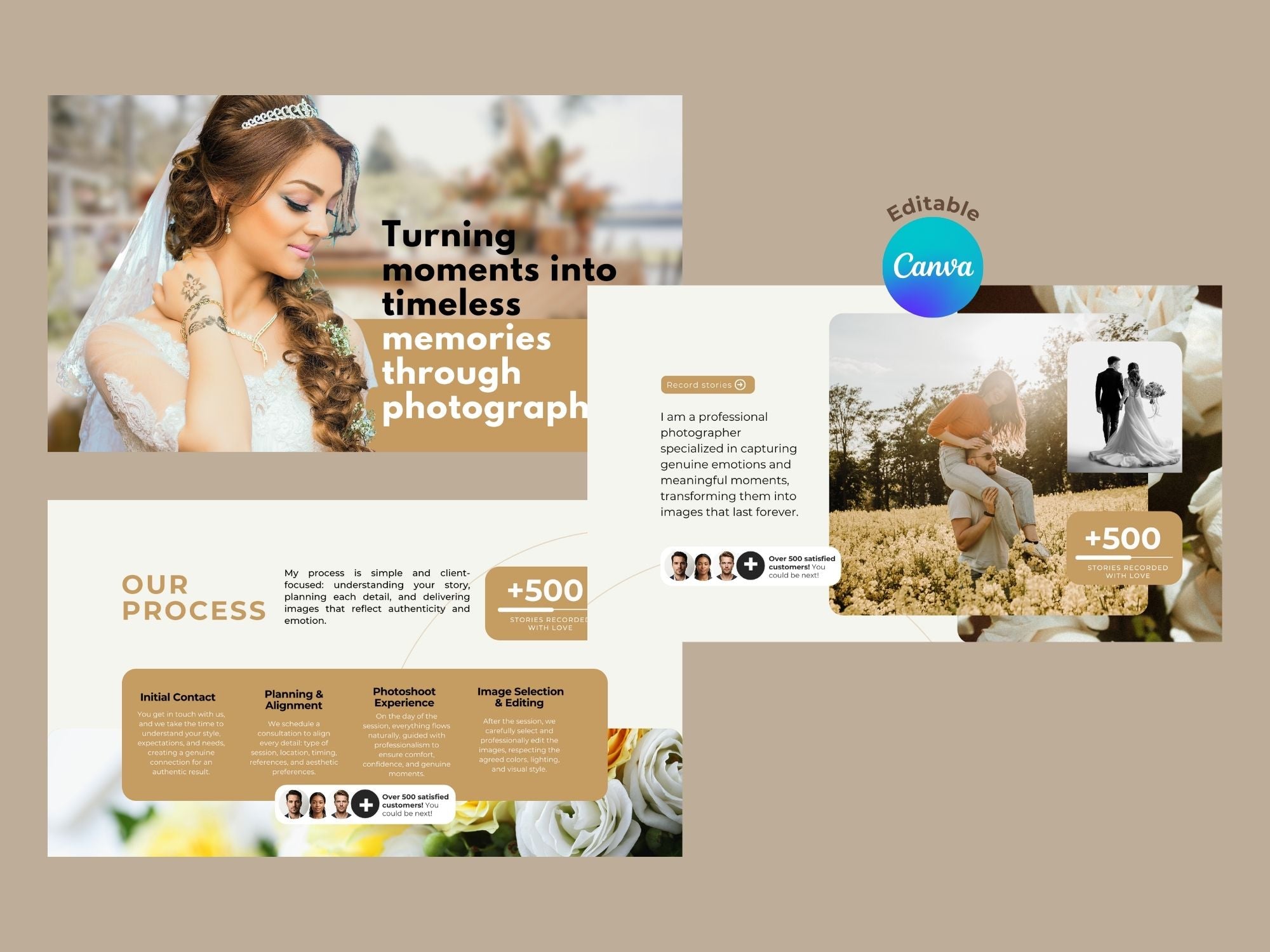Photography Business Presentation – Editable Canva Template – Instant Download