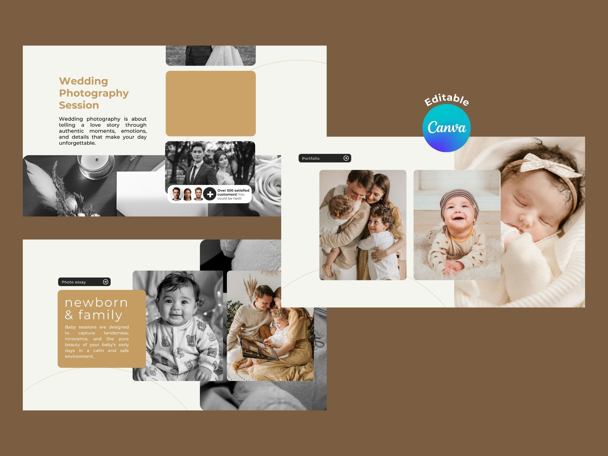Photography Business Presentation – Editable Canva Template – Instant Download